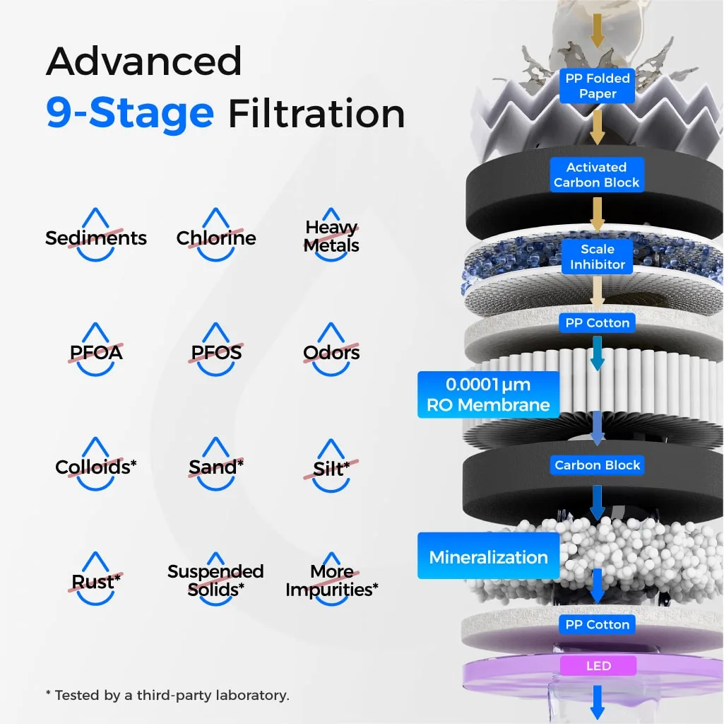 Waterdrop T-3M under-sink RO system with faucet